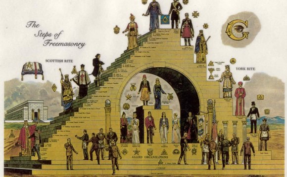 Masonic degrees