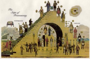 Symbols of Freemasonry G
