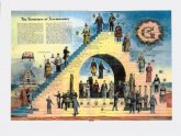 Freemasonry in the Church