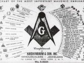 Freemasonry rituals and Secrets
