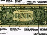 Freemasonry symbols and their meanings