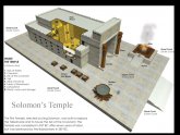 Freemasonry third degree ritual