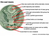 Secret Masonic symbols