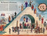 Three degrees of Masonry