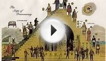 History of Freemasonry