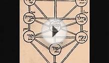 Secret Behind Symbols, Number Codes, and their Occult